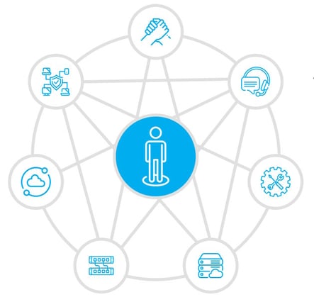 Splice Integrated Graphic -no copy